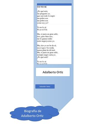 biografía de Adalberto Ortiz