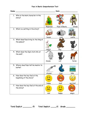 Puss In Boots Questions