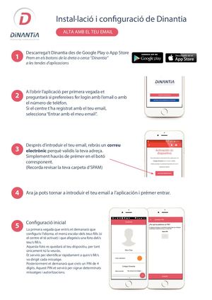 Dinantia: instal·lació i configuració