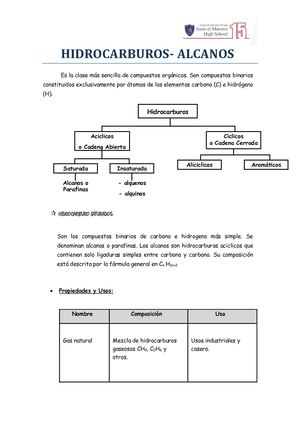 Hidrocarburos Alcanos