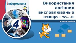 4 клас 20 03 2020