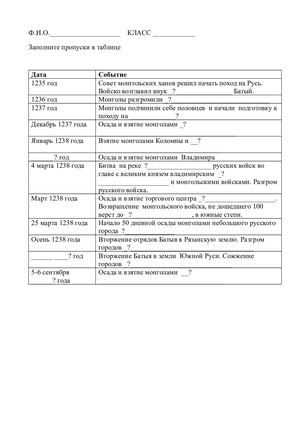 Задание история 6 класс 10 04