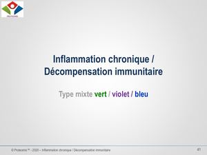 06 Cours Proteomis Les immunoglobulines (3/3)
