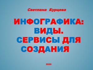 ИНФОГРАФИКА: ВИДЫ И СЕРВИСЫ ЕЕ СОЗДАНИЯ