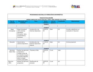 Plan Evaluacion Uniencasa