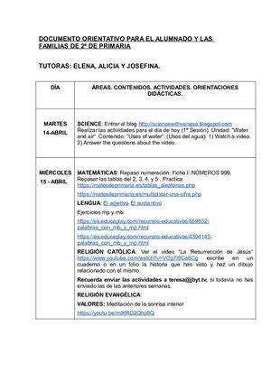 2ª De Primaria Semana Del 14 Al 17 De Abril 2020