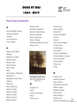 Liste des donateurs du musée des beaux-arts de Quimper (1864-2019)