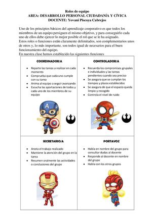 Roles De Equipos Convertido