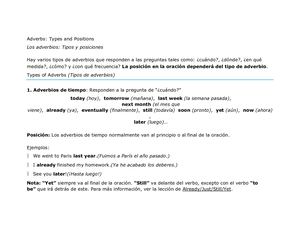 Adverbs And Positions