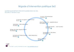 Brigade intervention poétique 2e2 La Martinière Duchère