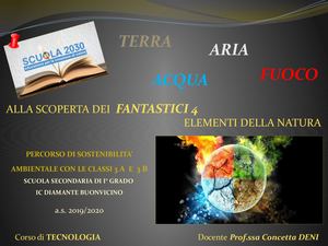 Ppt 4 Elementi Della Natura Classi 3a E 3b Diamante 2019 2020