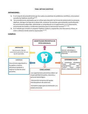 04 Método Científico