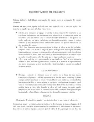 Educación Física Esquemas Tácticos Del Baloncesto