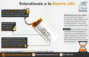 Bateria LiPo 3.7V 650mA 802040