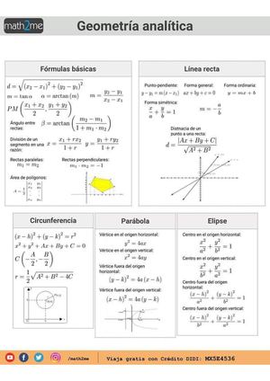 Formulas Matematicas En General