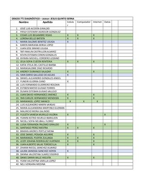 Diagnóstico Del Grado 7°e