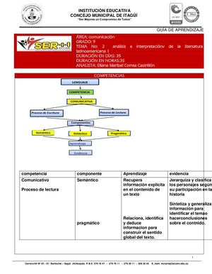 Comunicacion 9° Guia N°2