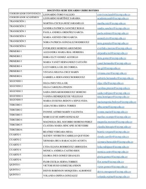 Directorio Docentes 2020