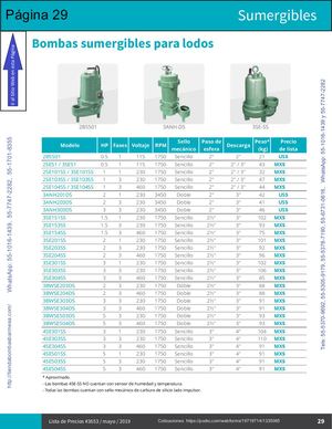 19-029 Página - CATÁLOGO, LISTA DE PRECIOS, BARMESA - BARNES DE MÉXICO 2020 tiendabombasbarmesa.com