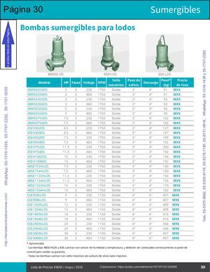 19-030 Página - CATÁLOGO, LISTA DE PRECIOS, BARMESA - BARNES DE MÉXICO 2020 tiendabombasbarmesa.com