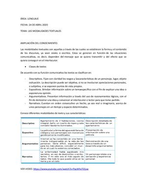 Modalidades Textuales