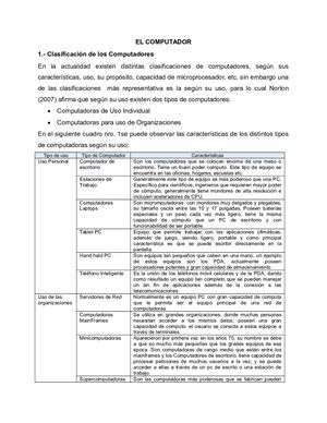 Estructura Del Computador 1