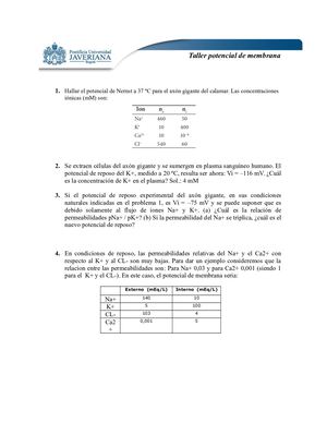 Taller 4 Potencial De Membrana