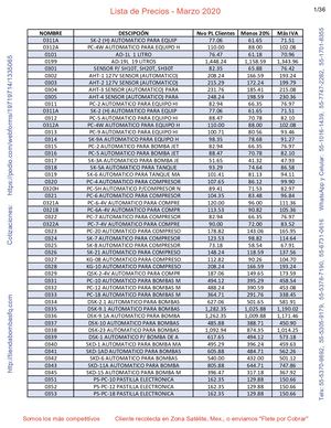 Lista De Precio Fq Marzo 24 Del 2020