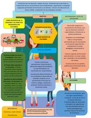 Organizador Gráfico