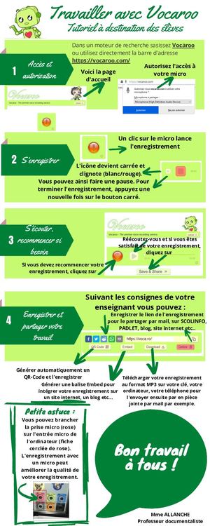Travailler Avec Vocaroo Tutoriel éLeves Collège Sacré Coeur St Chély D'apcher (1)