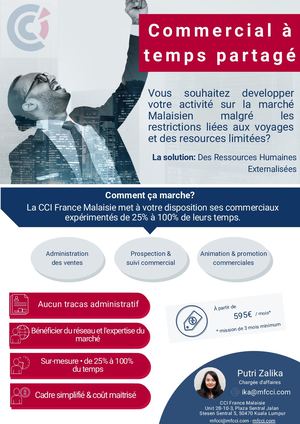 Commercial à Temps Partagé