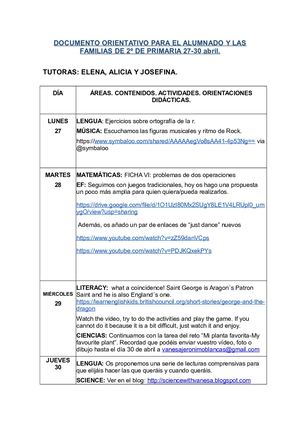 Programacion 27 30 Abril 2º Primaria