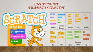 Entorno Scratch Robótica 2