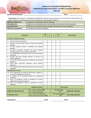 1 9 Escala De Calificación Actividad De Comprobación No 1
