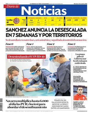 Diario de Noticias 20200429