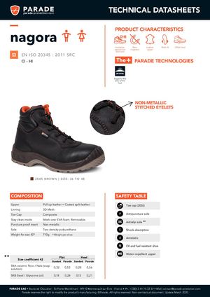 TECHNICAL DATASHEETS NAGORA GB