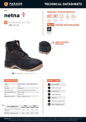 TECHNICAL DATASHEETS NETNA GB