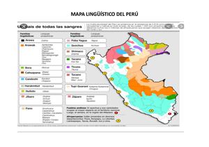 MAPA LINGÜÍSTICO DEL PERÚ.