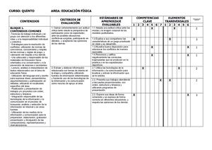 Educación Física 5º.