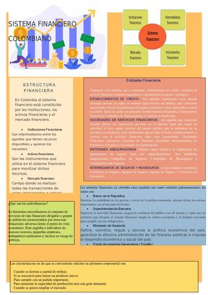 Infografia Final
