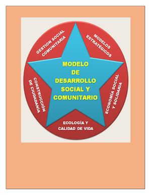Modelo De Desarrollo Comunitario