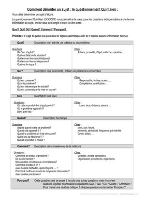 Questionnaire De Quintilien