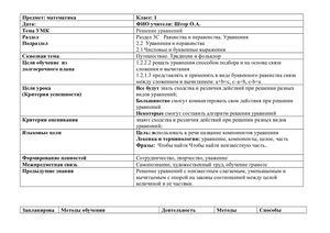 Открытый урок