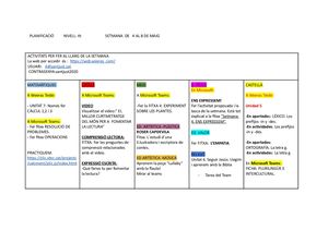 PLANIFICACIÓ ACT. 4T (1).