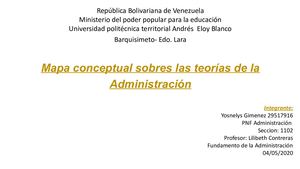 Mapa Conceptual Teorías De La Administracion 1102