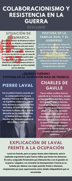 Colaboracionismo y resistencia en la guerra
