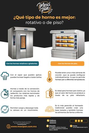 ¿Que tipo de horno es mejor rotativo o de piso?