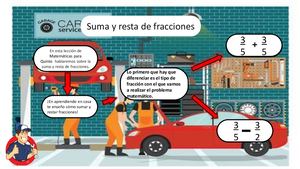 Suma Y Resta De Fraccionarios Con Igual Denominador