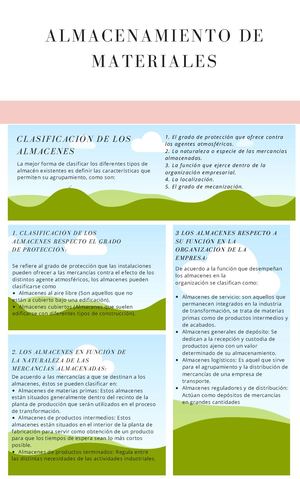 Almacenamiento De Materiales