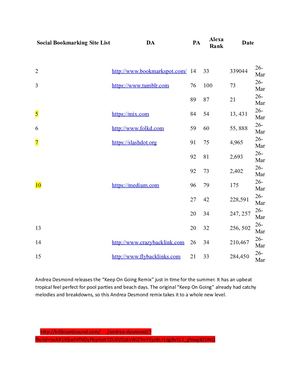 Social Bookmarking Site List